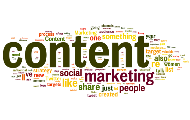 Content Marketing KL