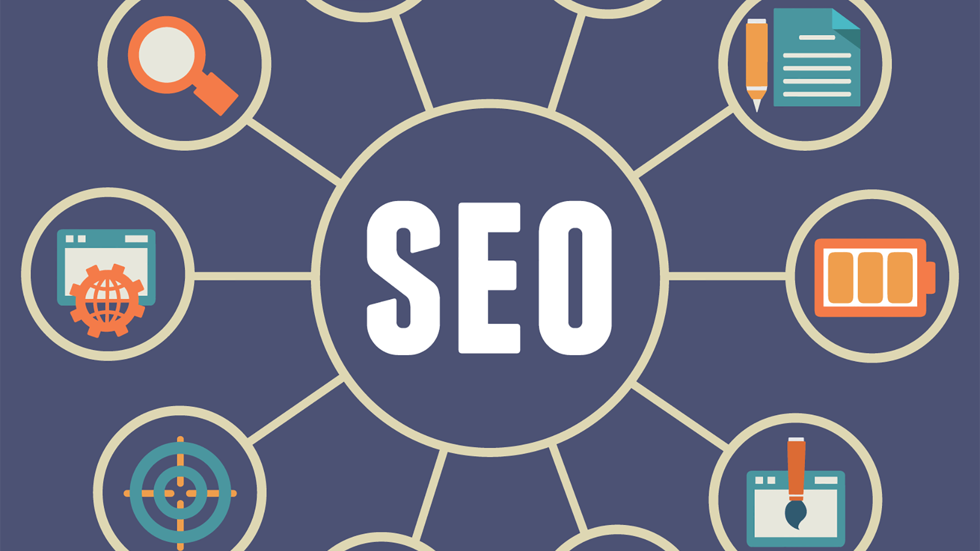 SEO Company Malaysia