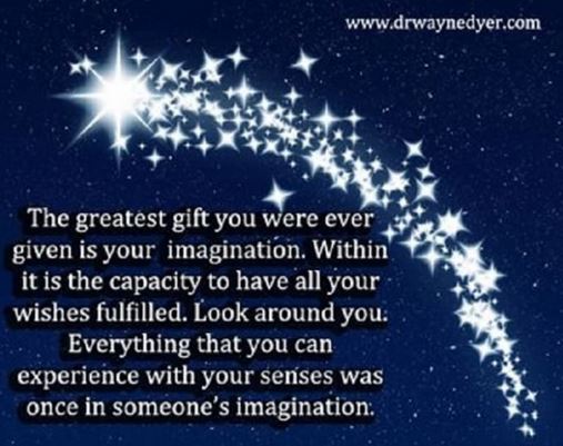 Spirutual Psychic reading of 6 questions amazingly accurate