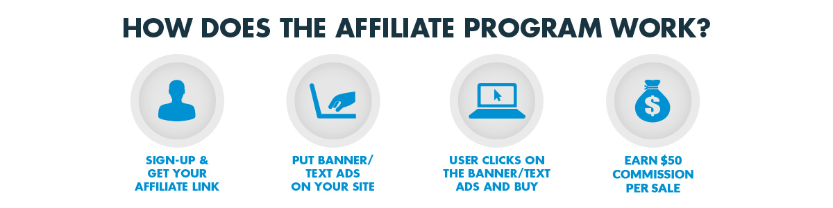 Malaysian Young MILLIONAIRE Reveals Internet Secrets