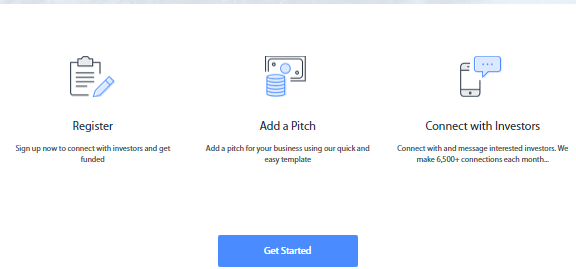 Global Investment Network here to provide funding service in Malaysia.