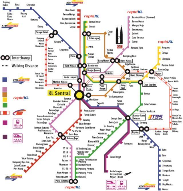 吉隆坡中环公馆，KL sentral suites