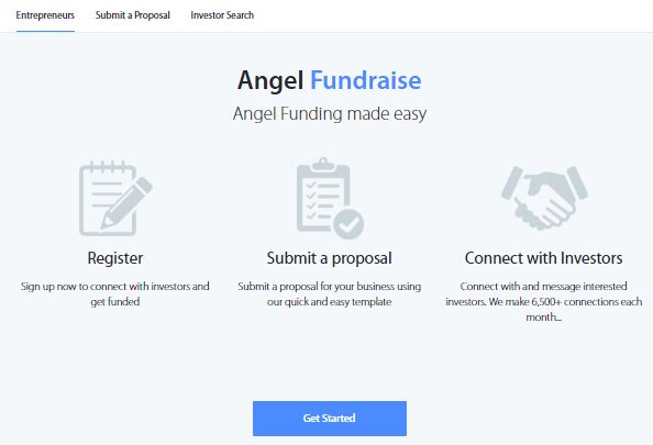 Best proposal for investment in Malaysia.