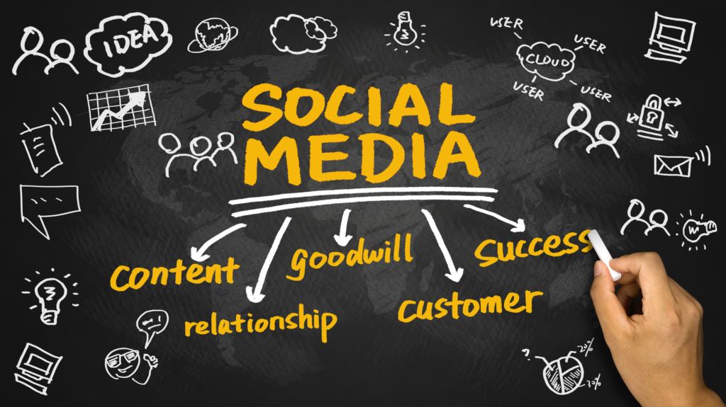 kloudoz | Digital marketing company in trichy