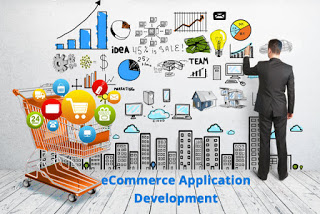 Ecommerce Website Design Malaysia