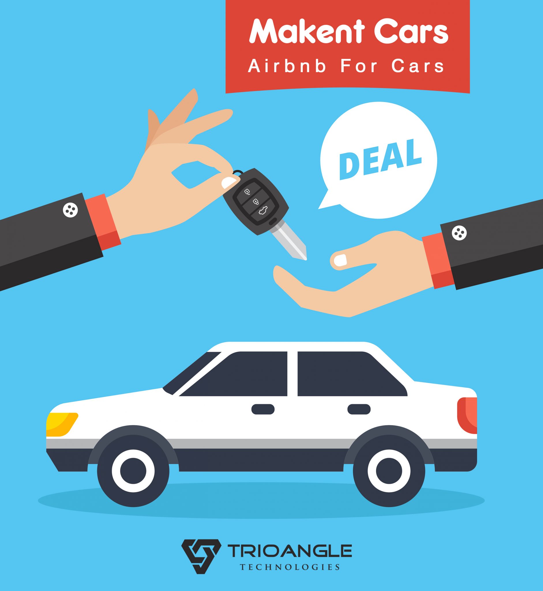 Impeccable script for car rental system – Makent Cars