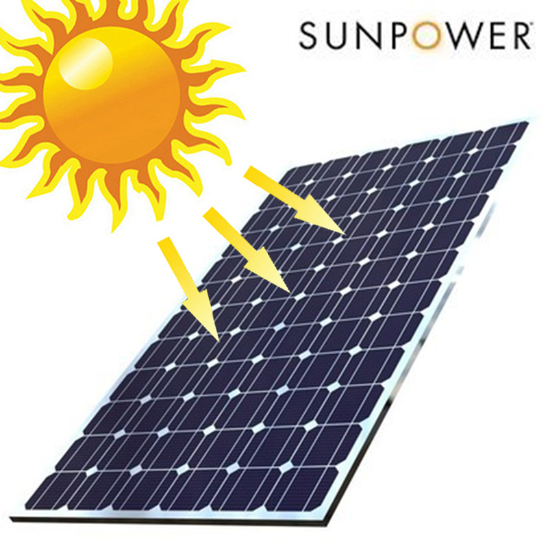 Sunpower Solar Panels at Wholesale Price from Power n Sun
