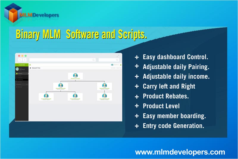 Hire Social Portal Developers