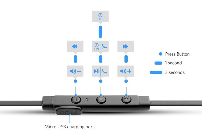 Buy high quality Bluetooth Earphones at lowest price