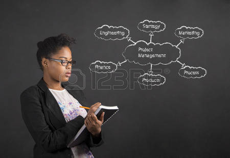 online jobs sales and marketing