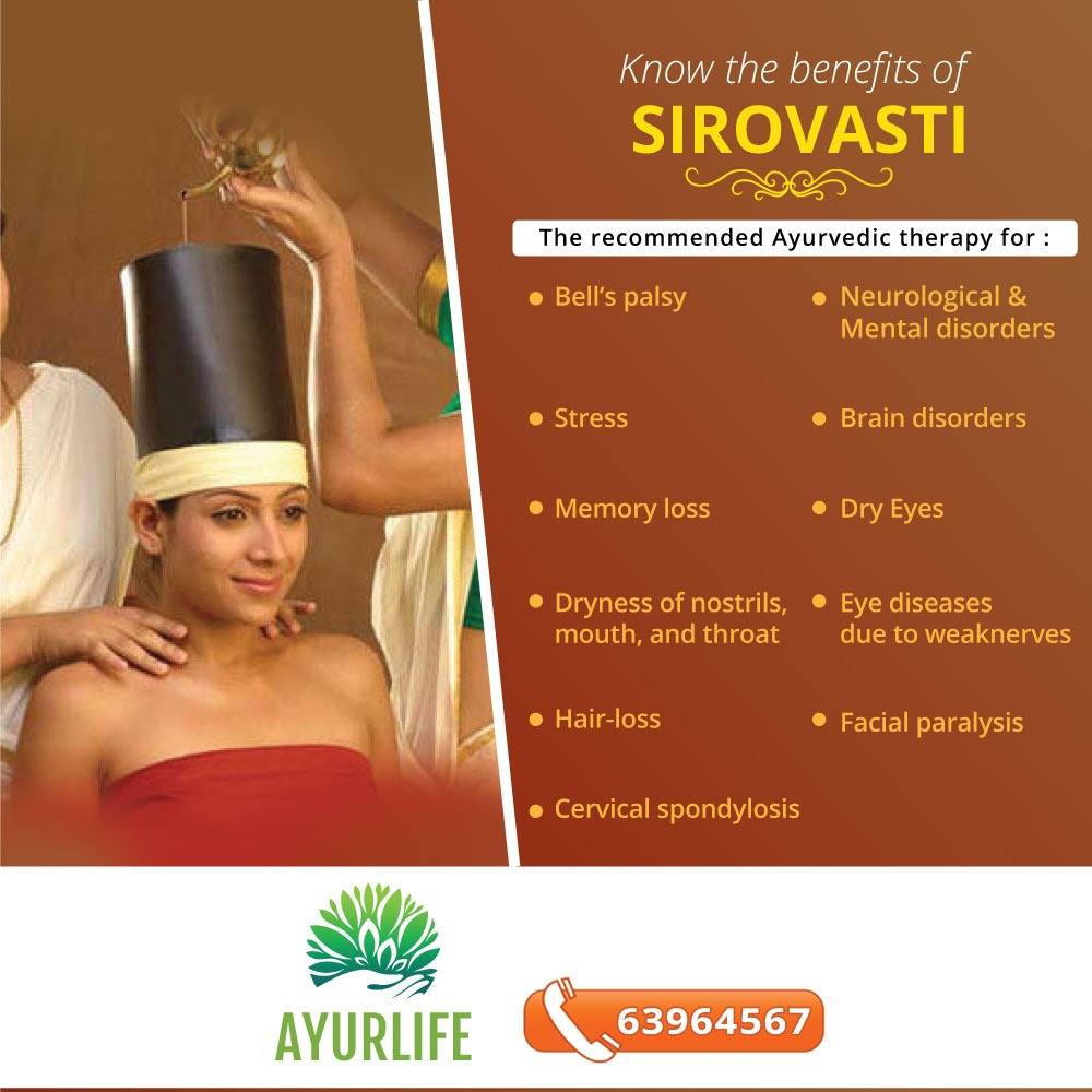 Kerala Ayurveda Centre Singapore