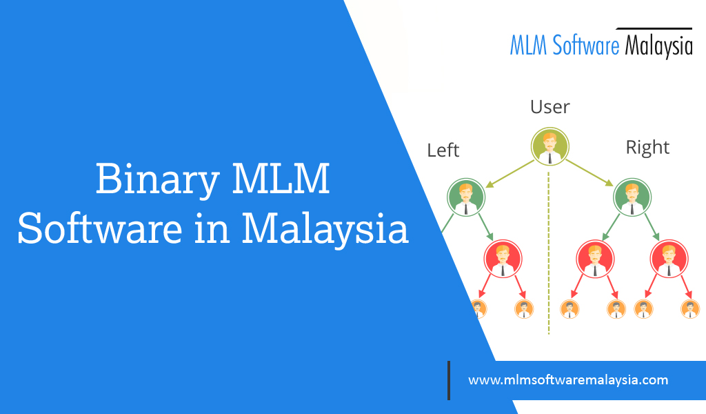 Binary MLM software in malaysia-MLM Software Malaysia