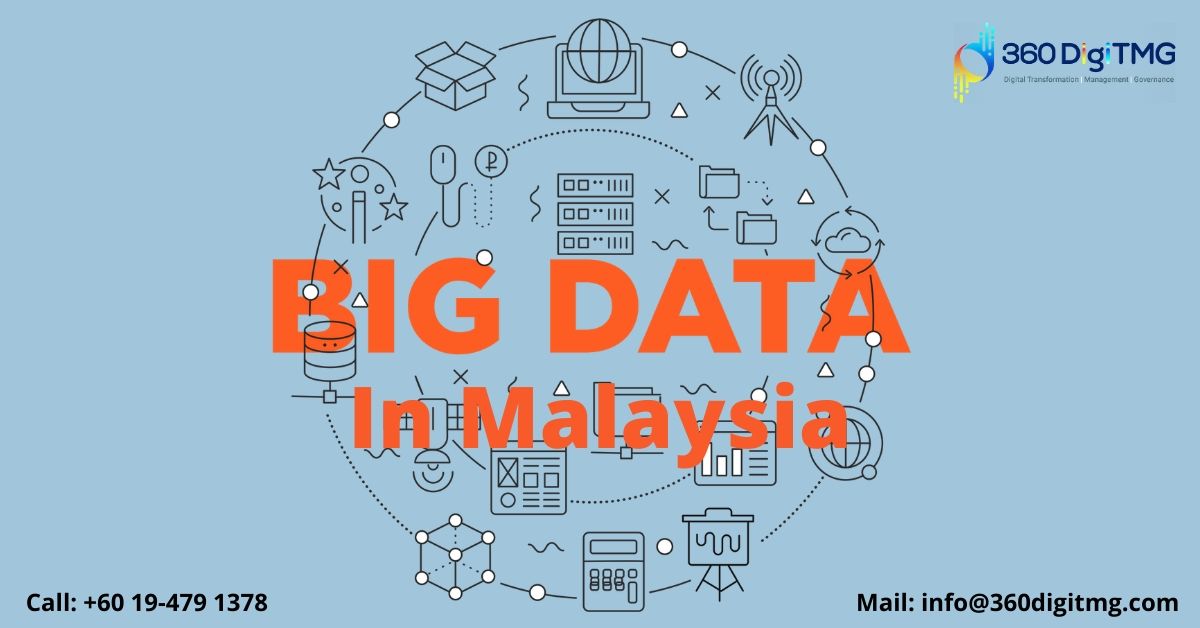 big data in malaysia