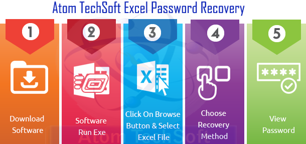 Excel File Password Recovery Software