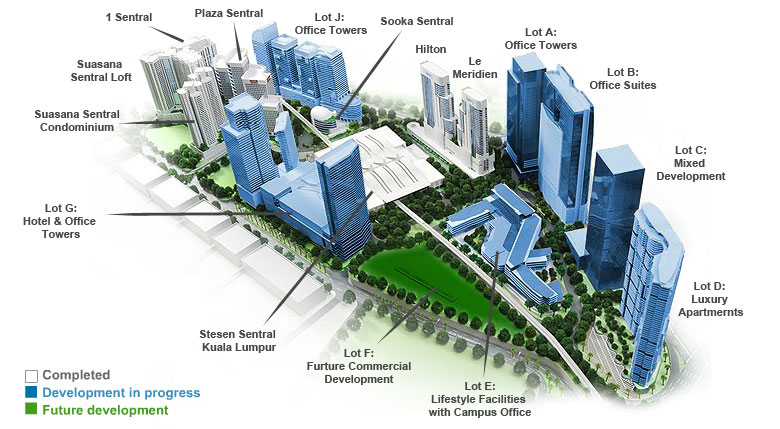 Plaza Sentral, KL Sentral