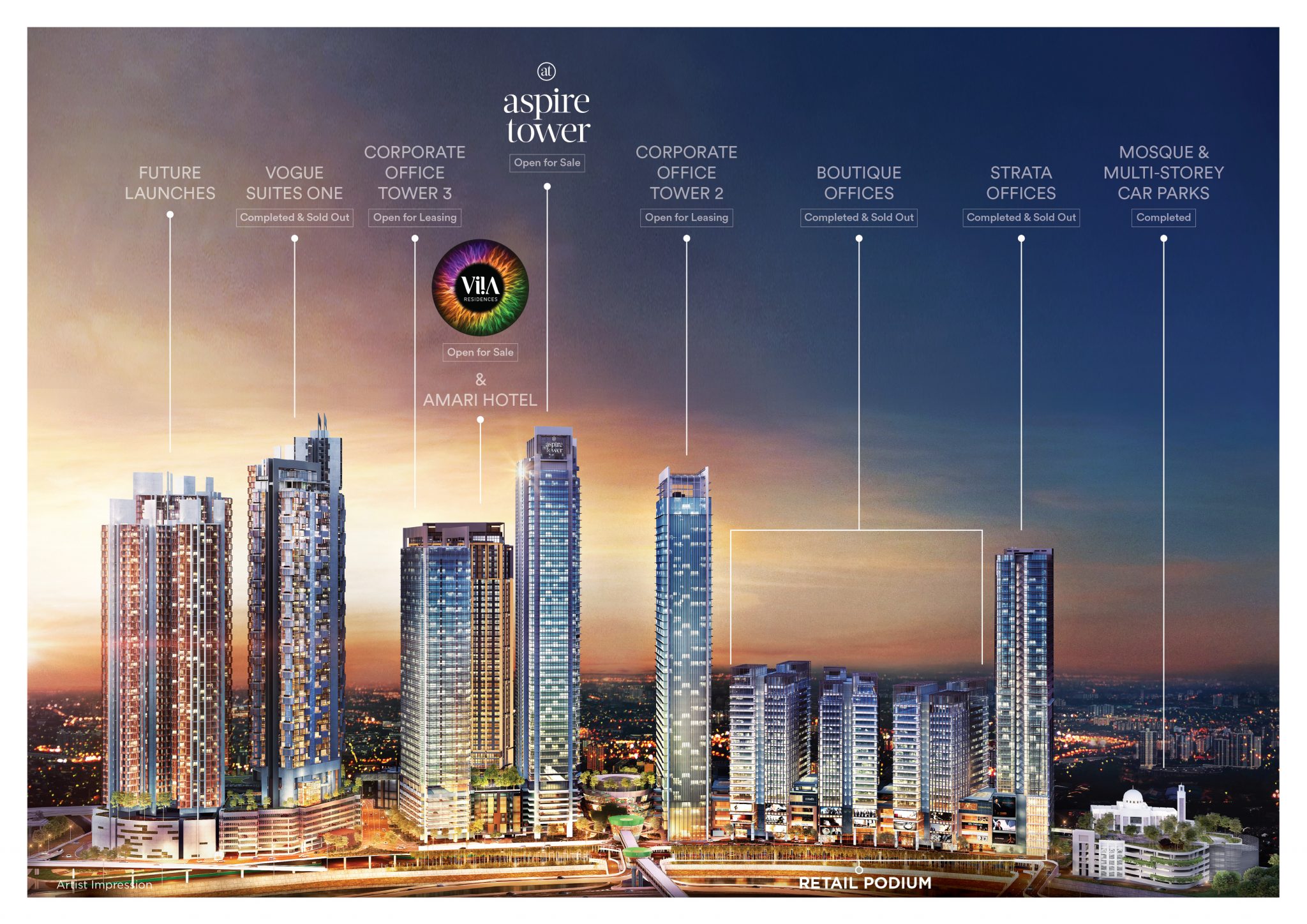 Aspire Tower@KL Eco City