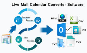 Windows live mail to outlook transfer