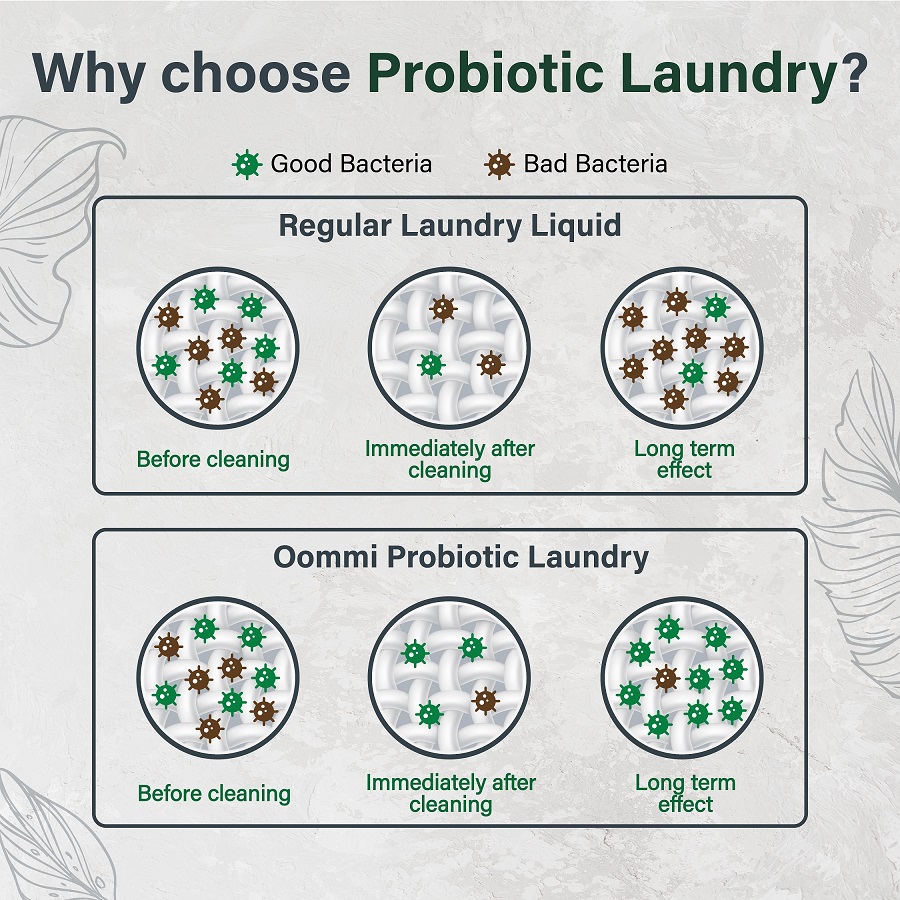 OOMMI PROBIOTICS LAUNDRY – 1 L