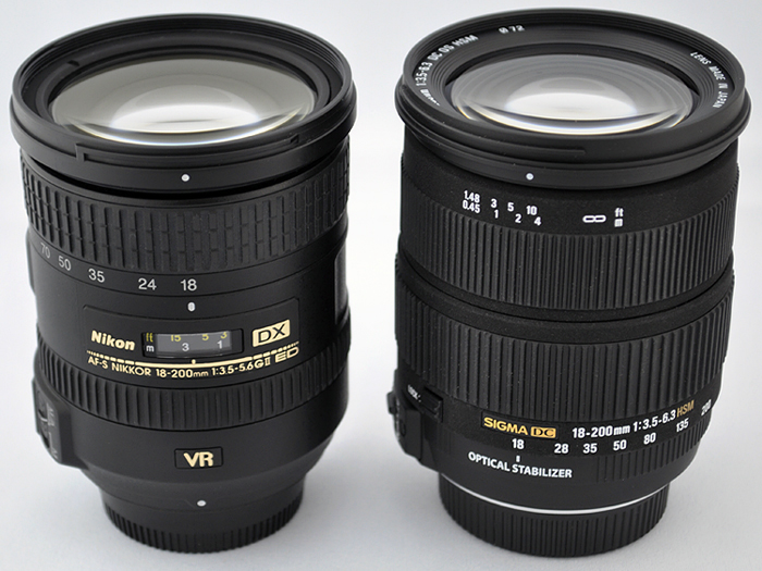 Nikon Digital camera and lens