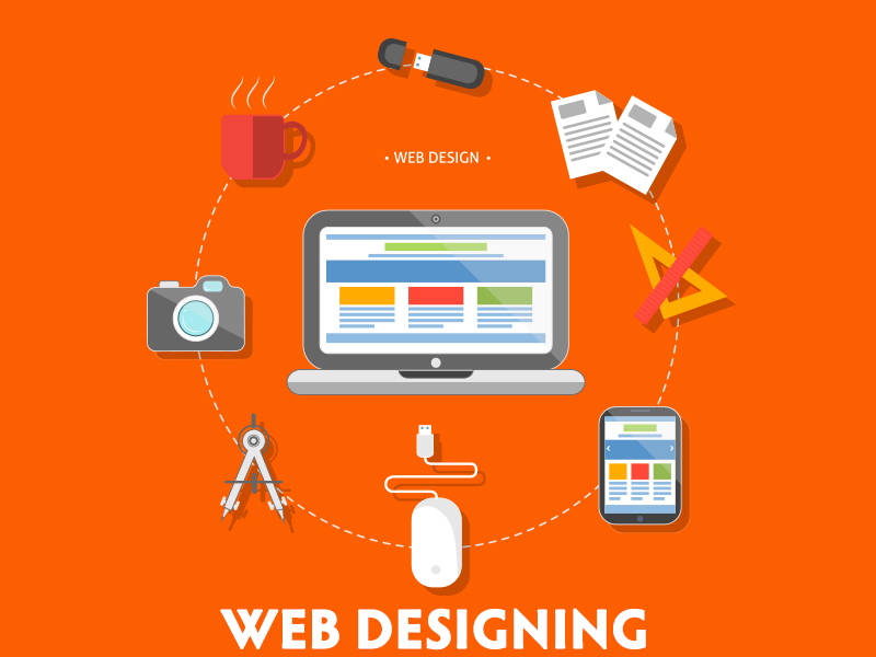 affordable web development company