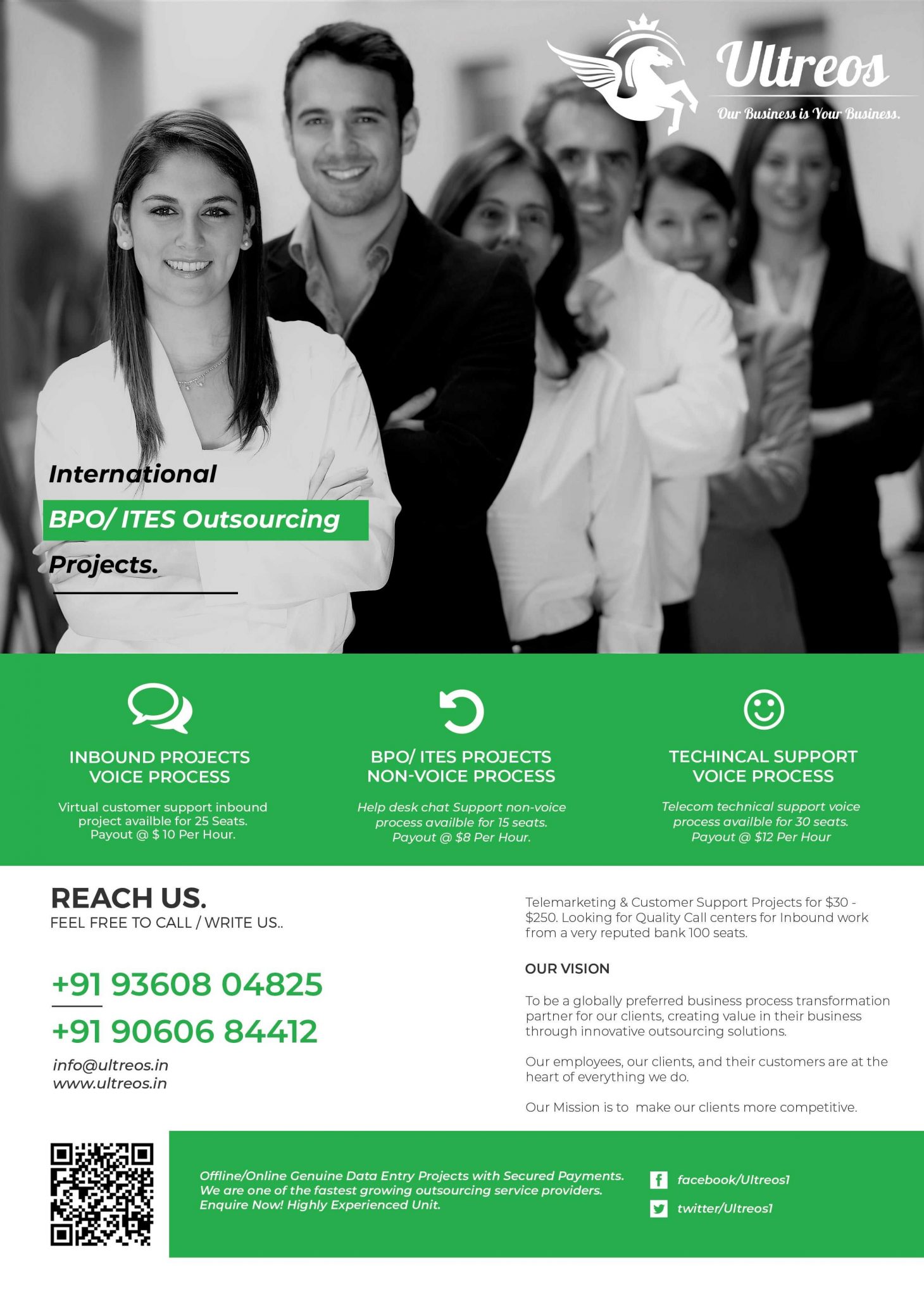 Ultreos Pharmacy Business