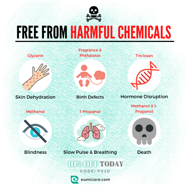 Eumi 3-in-1 Sanitizer Protect Your Health Skin Stay Close to Nature with Eumi