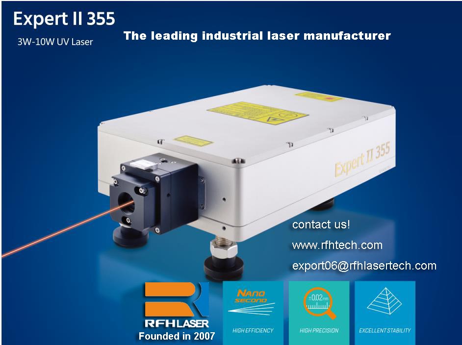 Green laser 532nm supplier 13 years experience