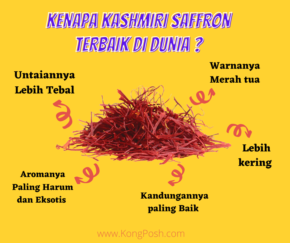 What is SAFFRON