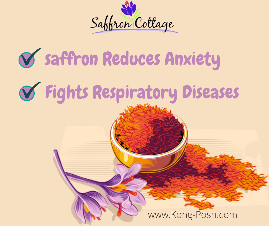 Apakah Khasiat Saffron ?