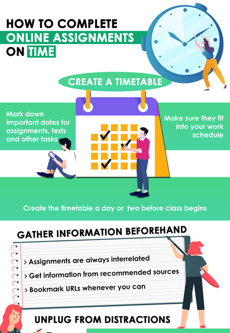 Why GotoAssignmentHelp is your one-stop Solution| 51%Off Now