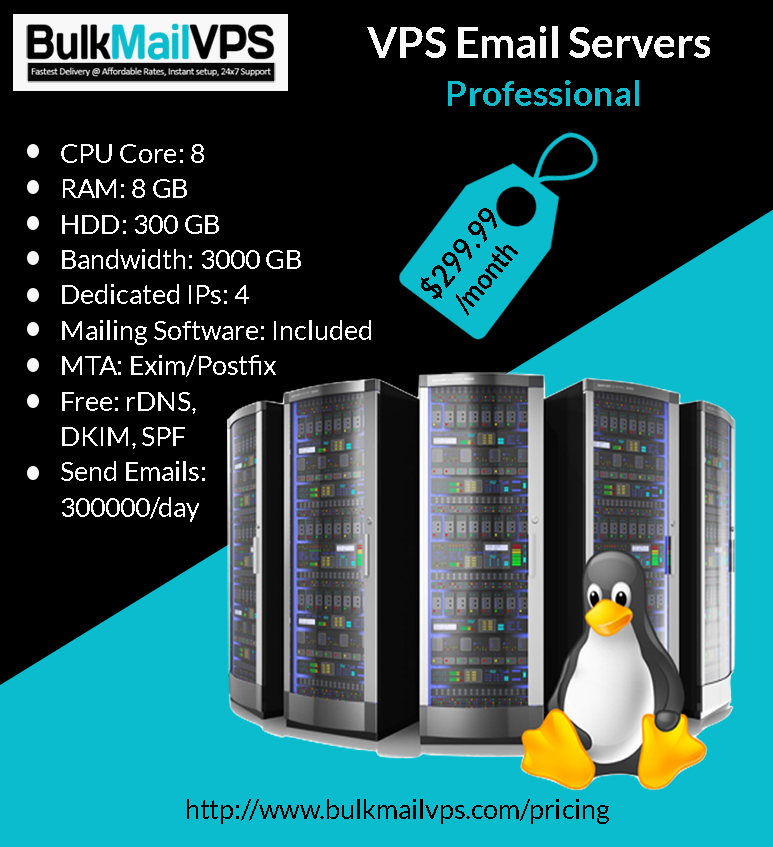 Email marketing software