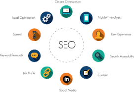 Difference between social media marketing and search engine optimization