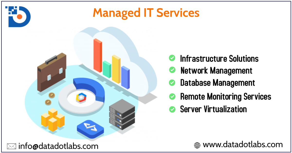 Managed IT Services in Malaysia