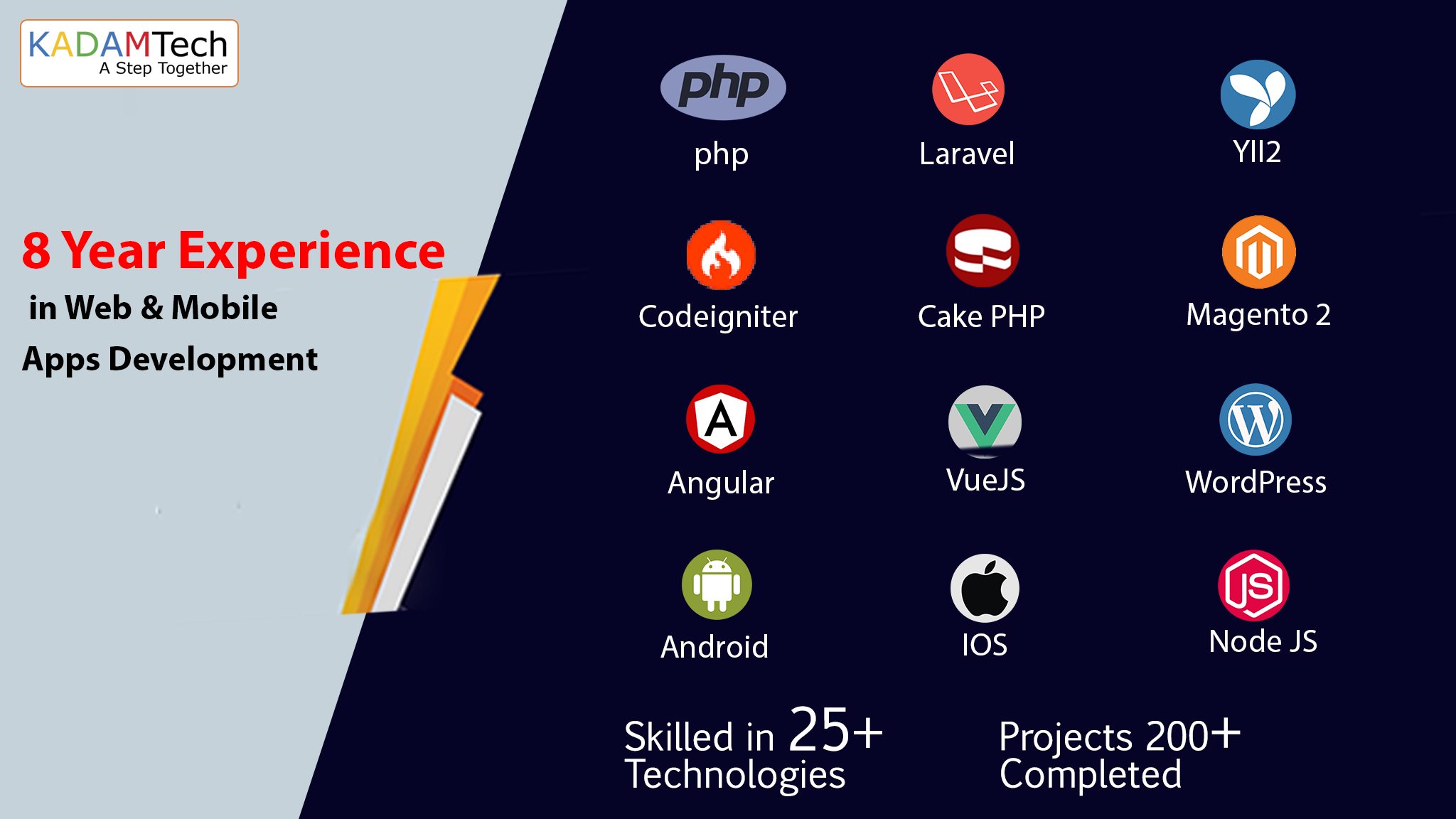 IT software development company in india | Kadam Technologies