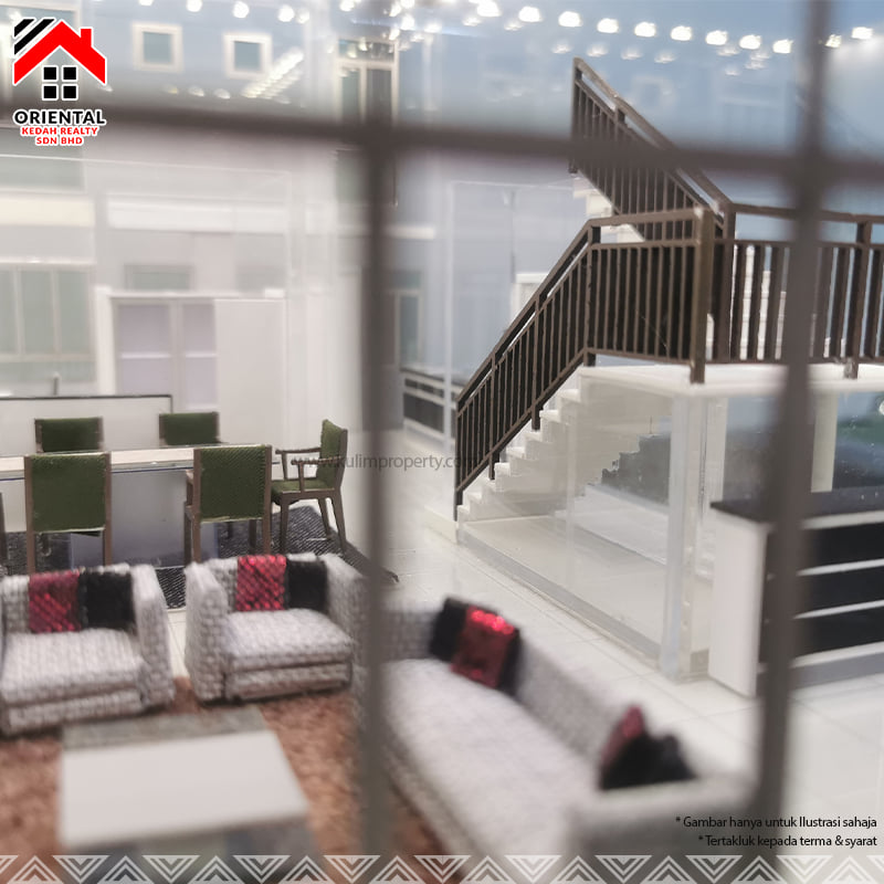 Real estate agency based in Kulim – KULIM PROPERTY