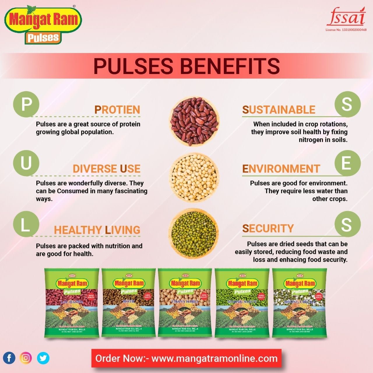 Dal and Pulses company in UP | Mangat Ram Dal Mill