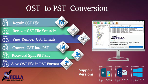 Ost to pst recovery software