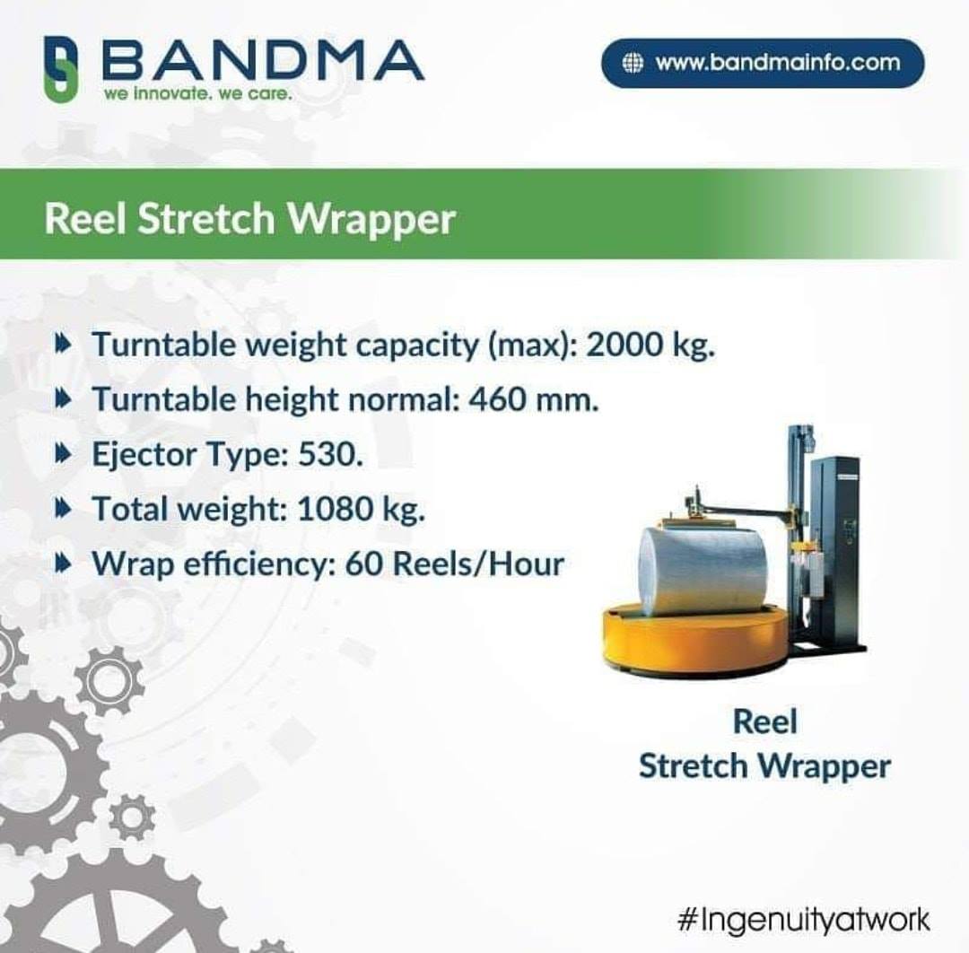 Packaging machine supplier in Delhi | Bandma India