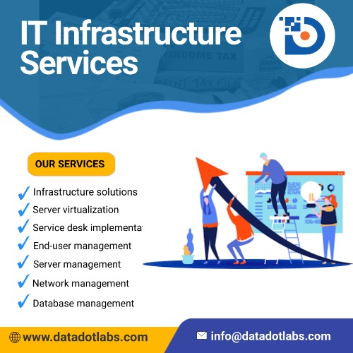 IT Infrastructure Services in Malaysia