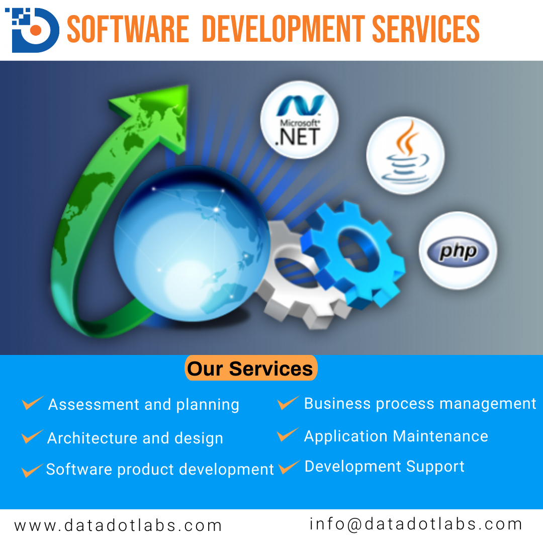 Software Development Company in Malaysia