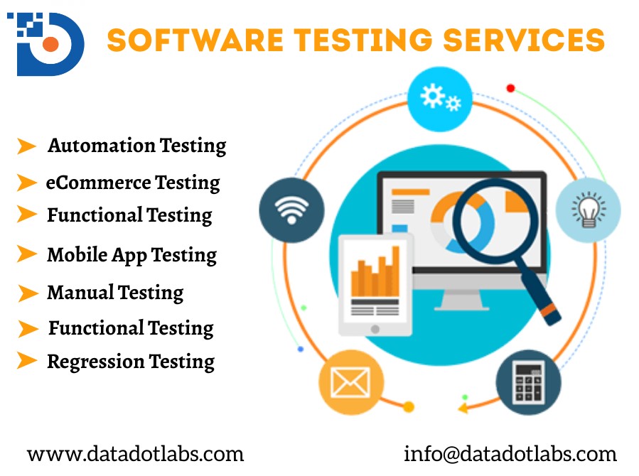 Software Testing Companies in Malaysia