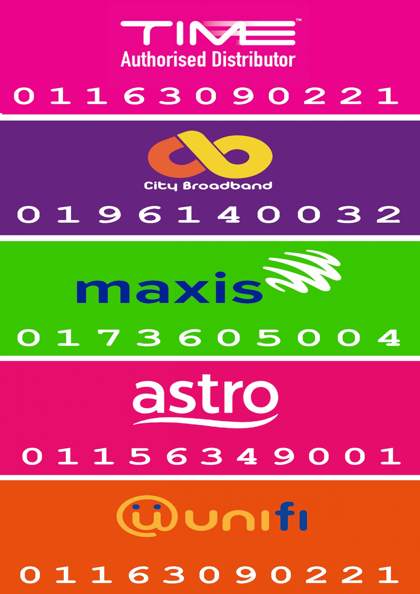 Fibre Optic Repair for ALLO /TIME / Unifi / Maxis Fiber