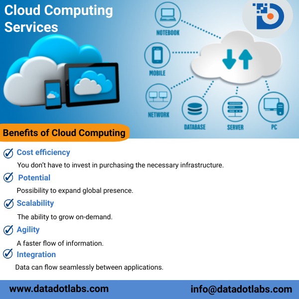 IT Infrastructure Services in Malaysia
