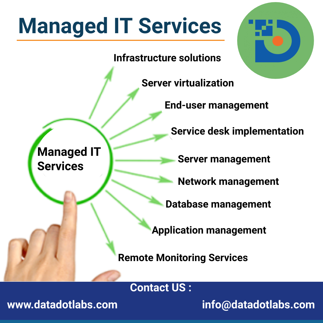 Managed IT Services Providers in Malaysia