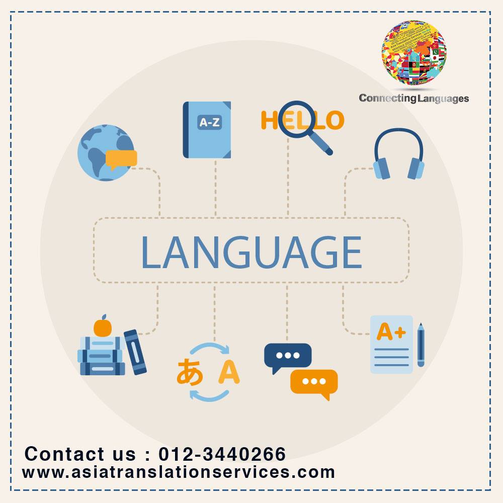 Language translation services.