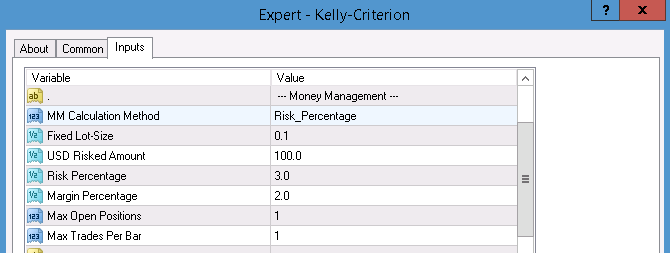 Forex Expert Advisor For Sale(Profitable FX Trading Robot)