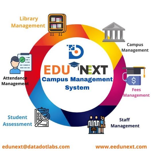 Campus Management System