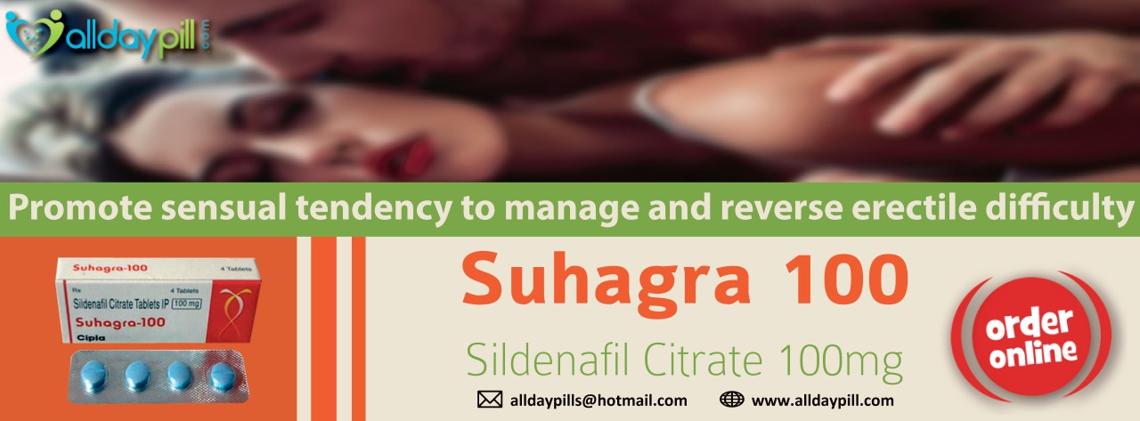 Sildenafil Citrate Tablets 100mg